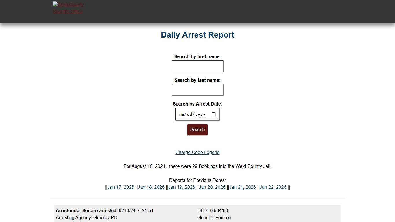 Weld County: Sheriffs Office Arrested Report